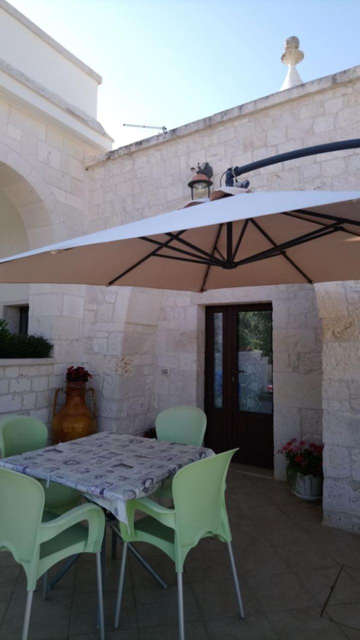 Cuore Dei Venti * Martina Franca